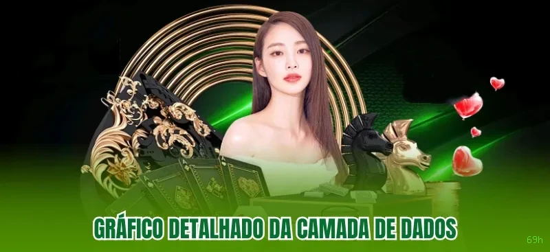 69h Aventura: Uma Viagem Imperdível pelo Mundo dos Jogos
